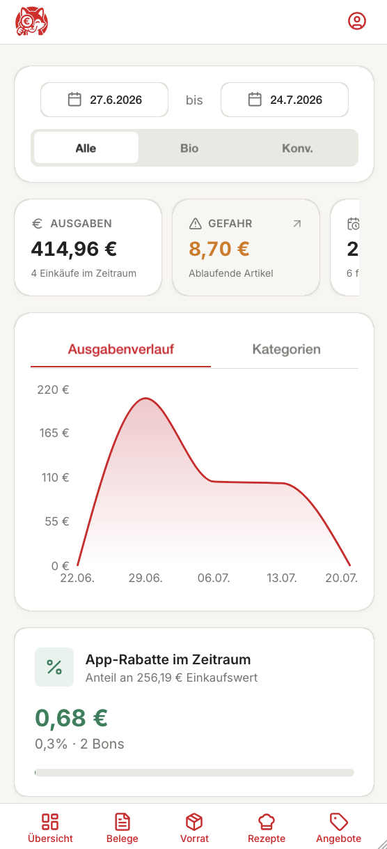 PreisJäger Mobile-Übersicht mit Ausgaben und ablaufenden Artikeln